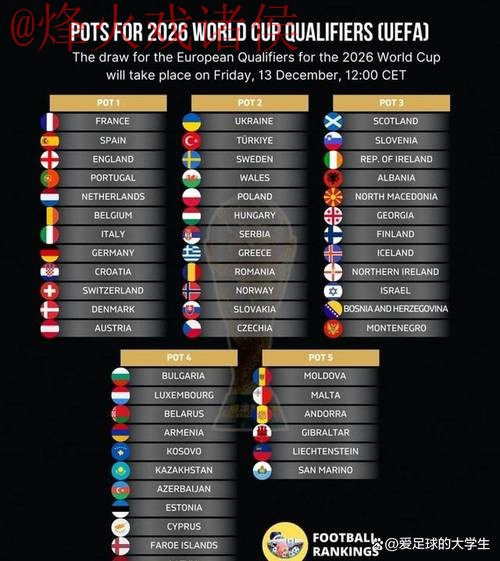 2026世界杯预测开户官方 2026世界杯预测开户官方