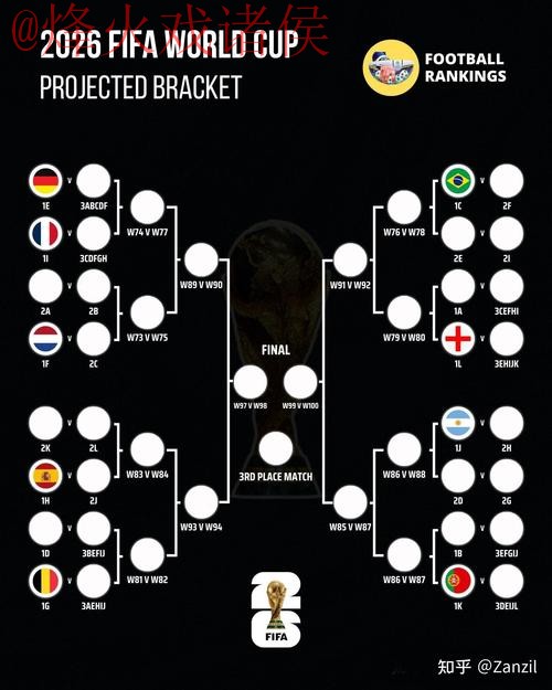 2026世界杯比分官网最佳 2026世界杯比分官网最佳