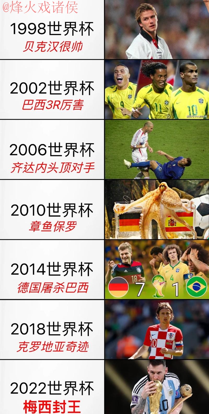 世界杯盘口正规热门 世界杯盘口正规热门