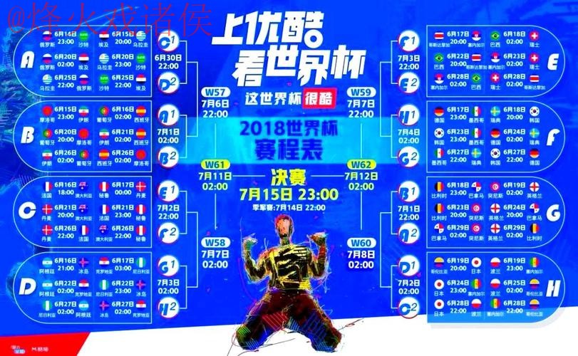 世界杯直播平台全站