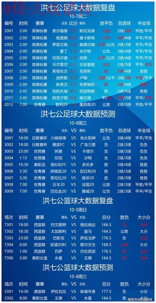 世界杯投注分析全站 世界杯投注分析全站