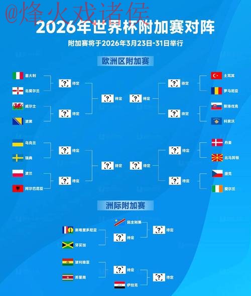 2026世界杯盘口网页版热门